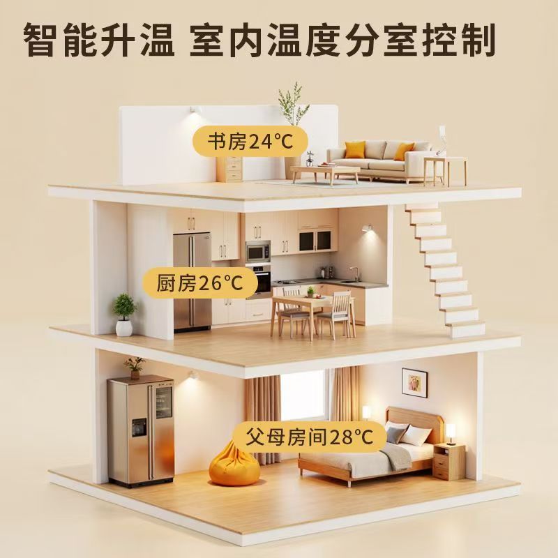 金安区 石墨烯电地暖公司哪家好？户型适配方案指南